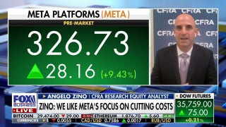 $350 is my target price for Meta: Angelo Zino - Fox Business Video