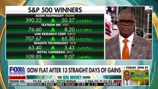 Everyone in America should invest in the stock market: Charles Payne - Fox Business Video