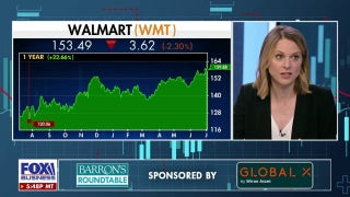Is Walmart stock worth buying? - Fox Business Video